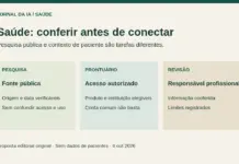 ChatGPT e prontuários: o que foi anunciado e sete critérios para avaliar o uso no Brasil Diagrama original distingue pesquisa pública, prontuário autorizado e revisão profissional