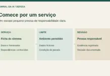 Daybreak: o que o apoio anunciado muda para equipes no Brasil Diagrama original que separa serviço escolhido, limite autorizado e pessoa responsável pela revisão