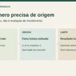 ChatGPT for Financial Services: dados, governança e conferência com cifras fictícias
