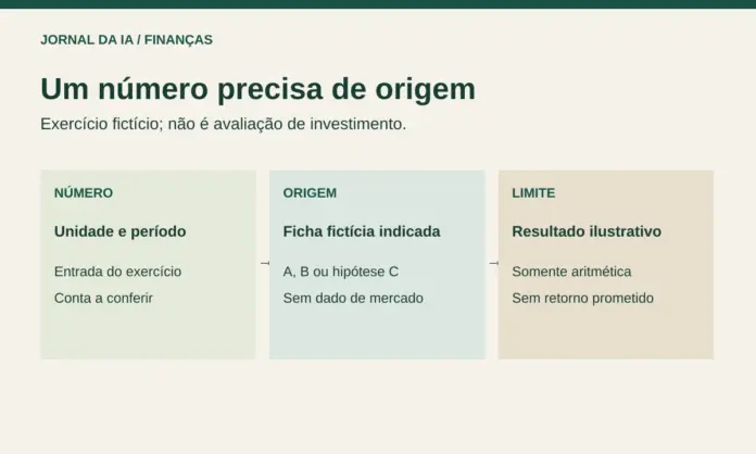 Diagrama original de conferência com número, ficha fictícia de origem e limite da conclusão