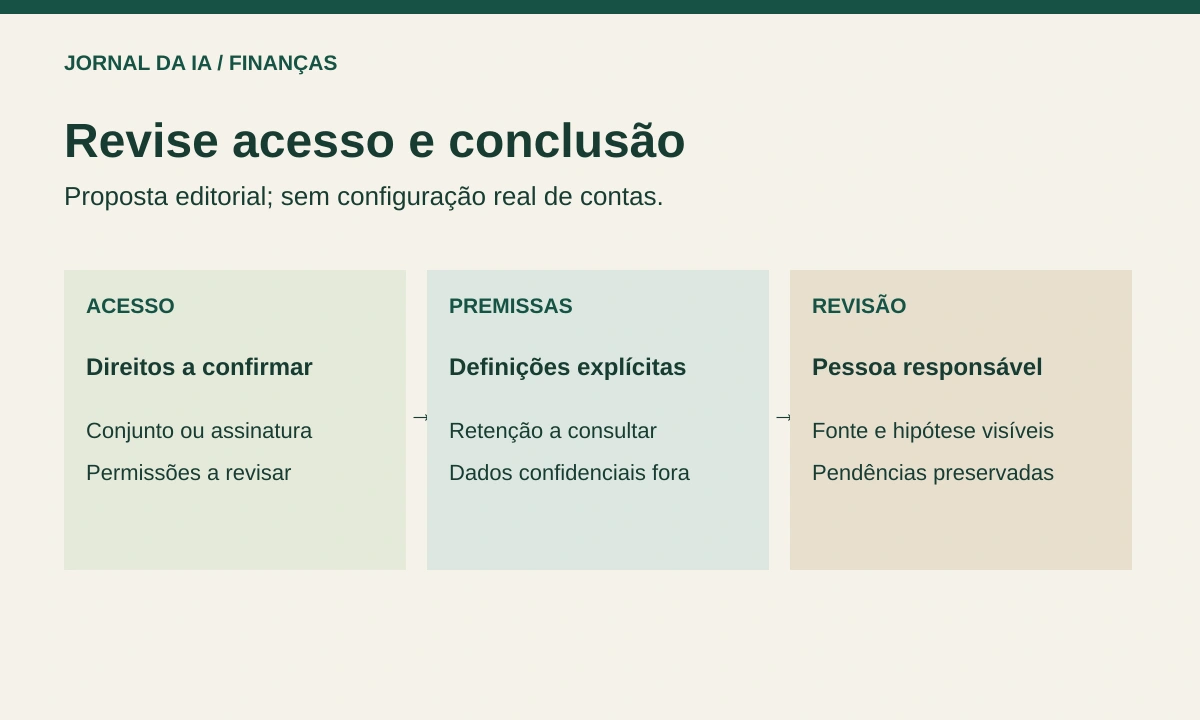 Diagrama original de revisão com acesso a confirmar, premissas explícitas e pessoa responsável pela conclusão