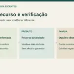 SB 1119 e IA para adolescentes: fontes, controles e checklist familiar